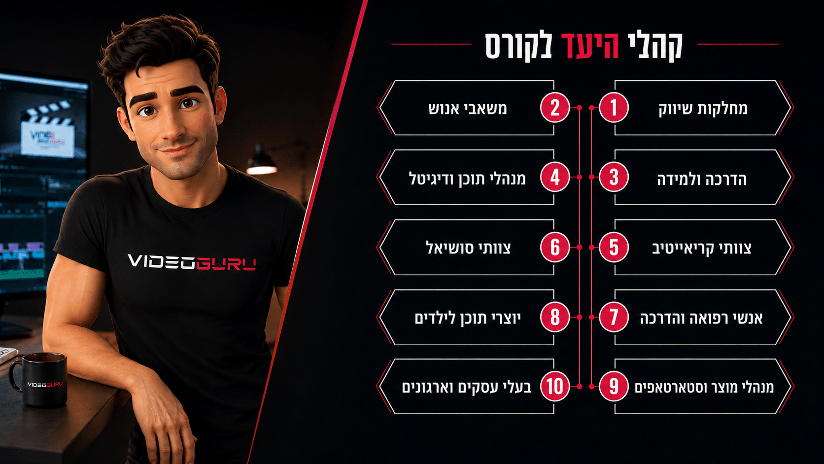 קורס להפקת סרטון אנימציה