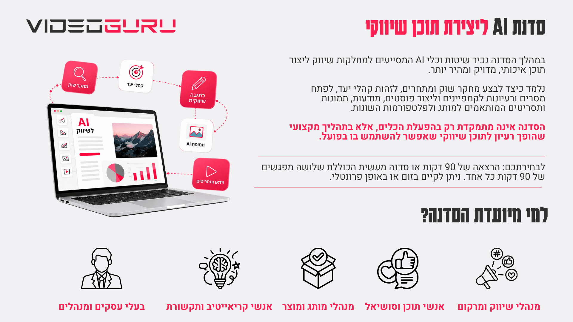 הרצאה ליצירת תוכן לעסקים